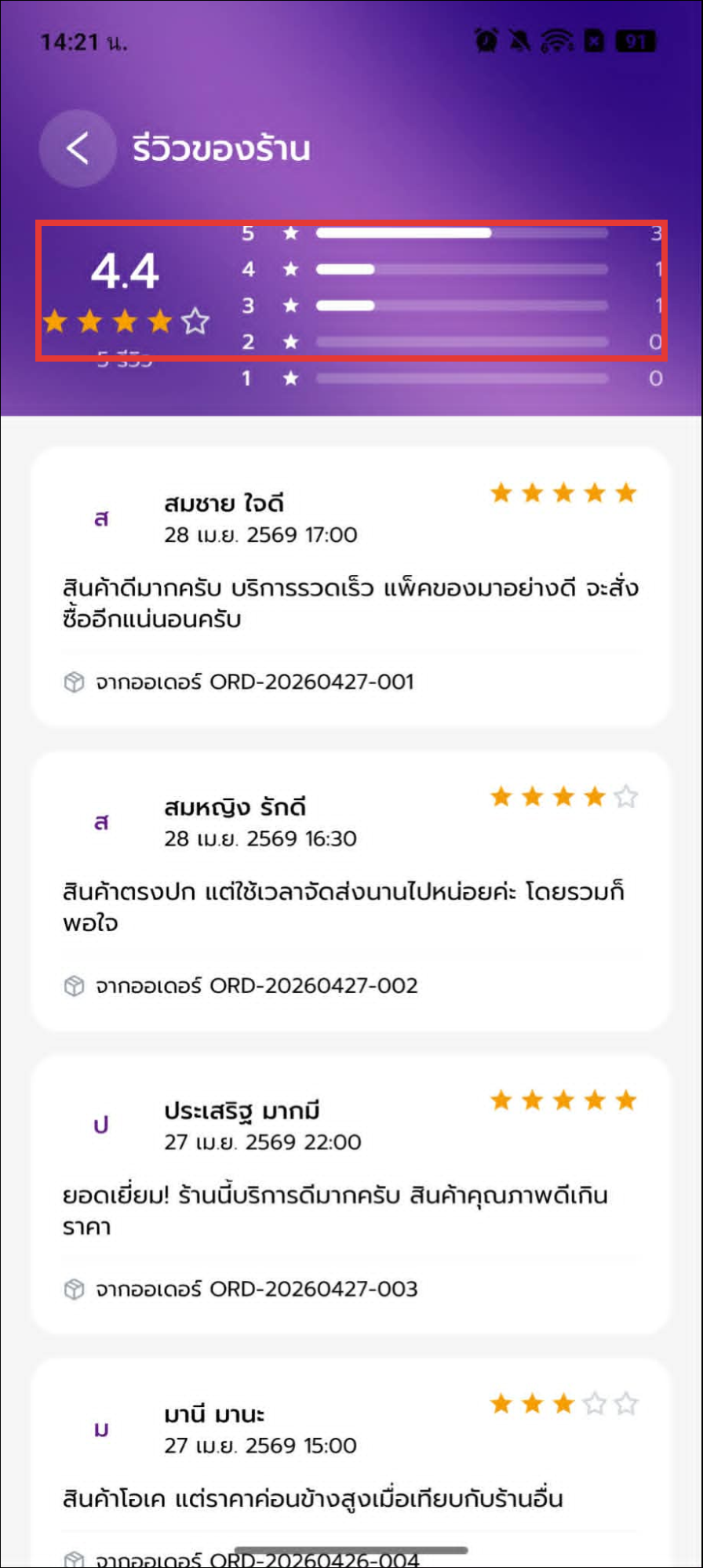 รายการรีวิวทั้งหมด